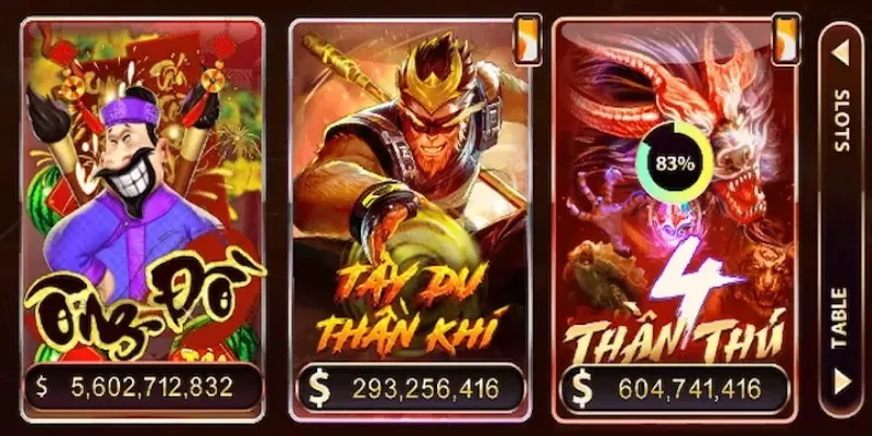 Game 4 thần thú tại Zowin và những tổng quan