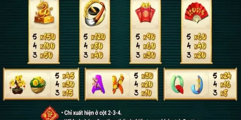 Hướng dẫn đặt kèo săn hũ ông đồ tại Zowin