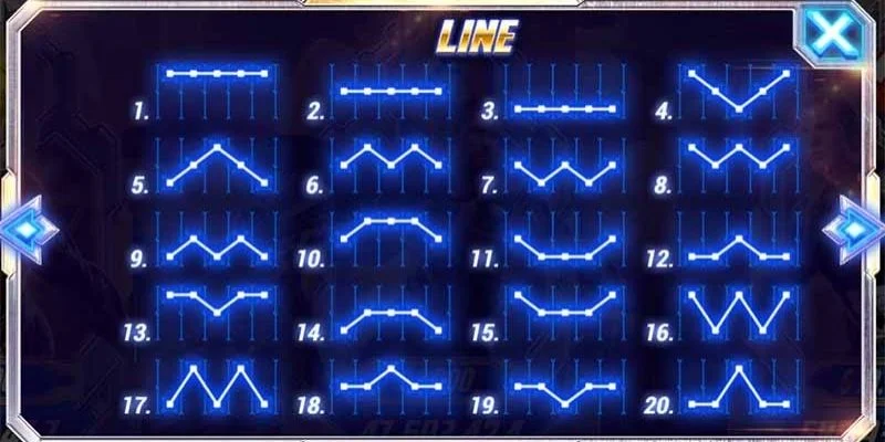 Mức trả thưởng dựa theo line biểu tượng tại Zowin