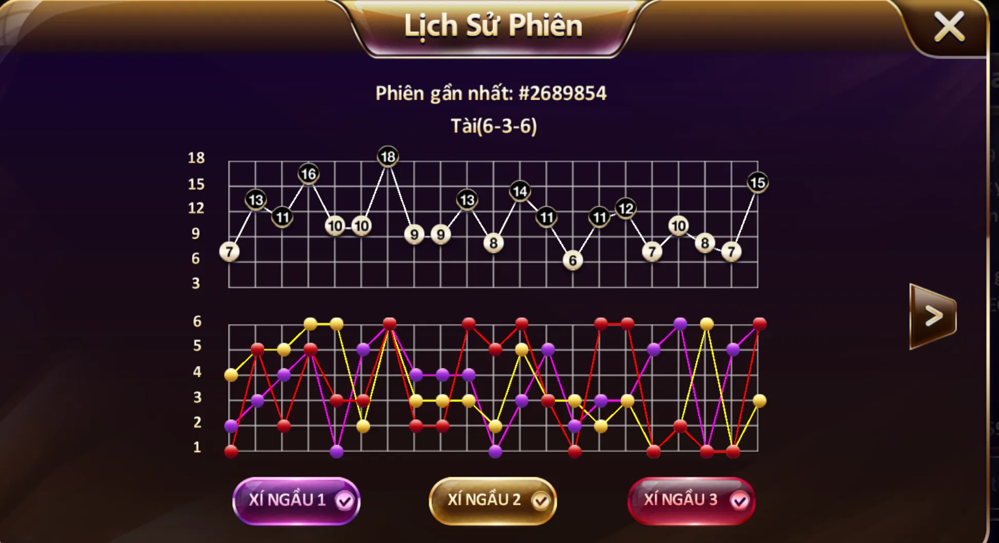 Bắt sóng nhịp cầu khi tham gia game Tài Xỉu Zowin