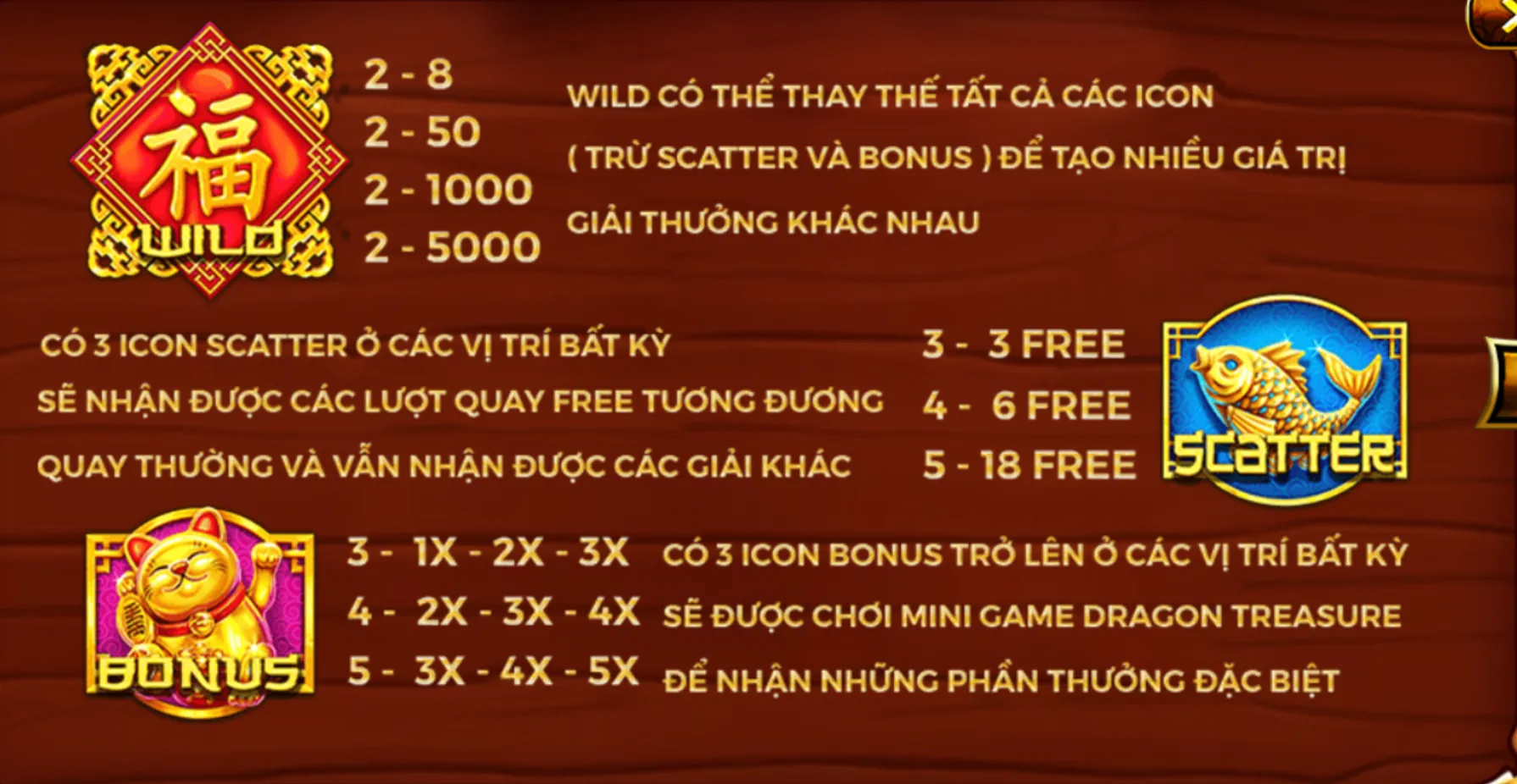 Biết luật chơi để tránh vi phạm khi tham gia Thần Tài Zowin