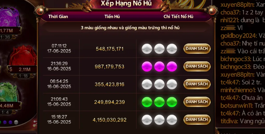 Cược theo chu kỳ khi tham gia giải trí tại Sun Rồng Zowin