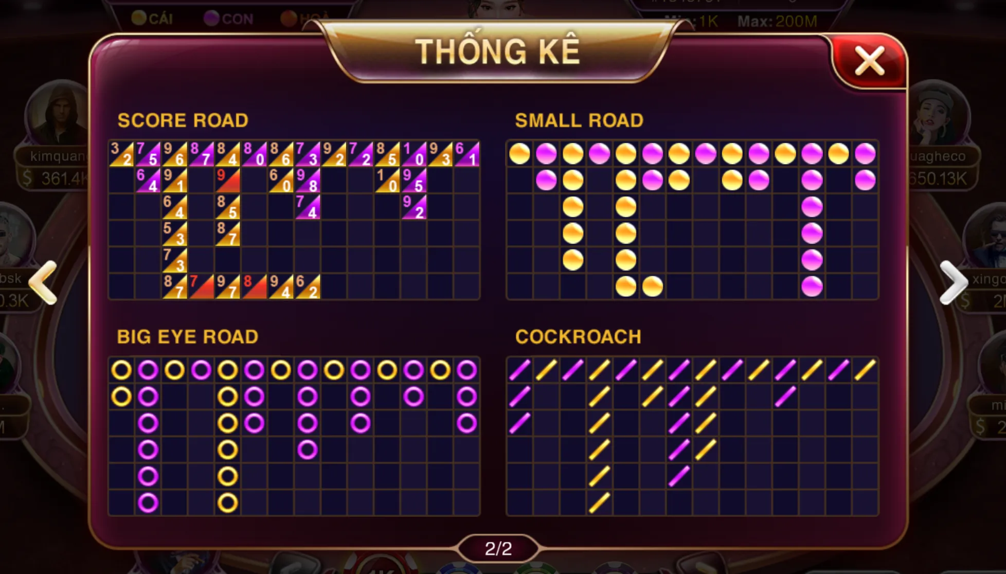 Ghi chép lịch sử ván bài Baccarat Kim Tài tại Zowin