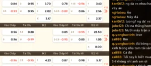 Kèo thẻ phạt thu hút người tham gia tại Zowin