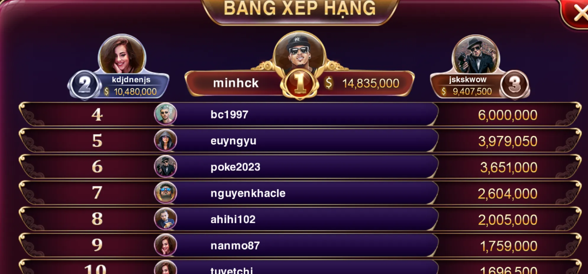 Linh hoạt quản lý vốn khi chơi tại Baccarat Kim Tài