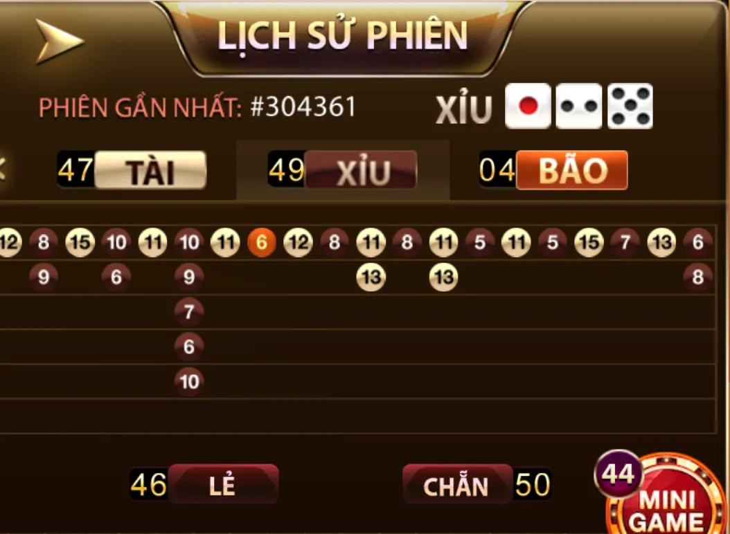 Luật chơi Sicbo X88 Zowin đơn giản, dễ hiểu