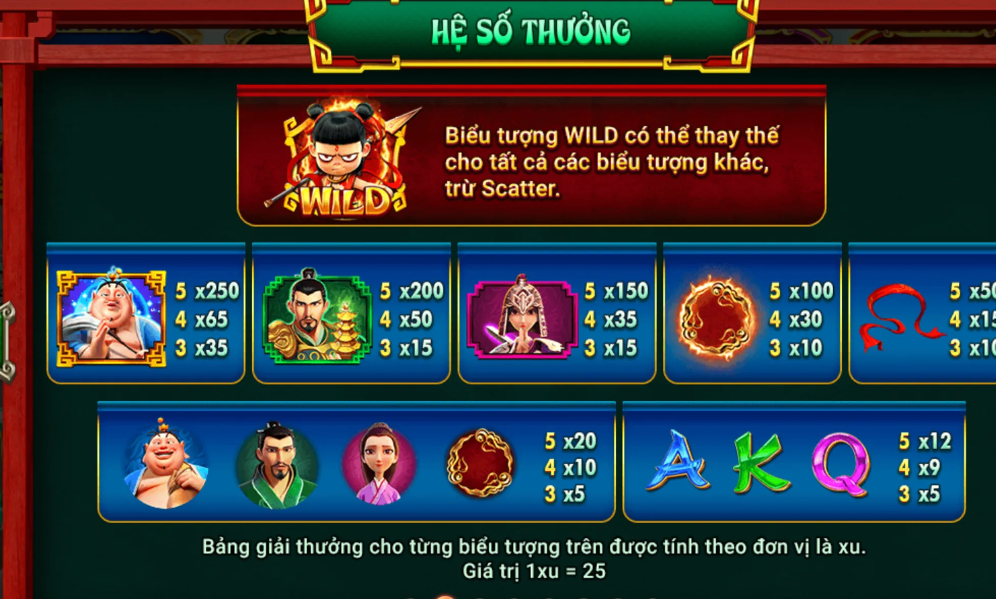 Ma Đồng Giáng Thế với câu chuyện nguồn gốc rõ ràng