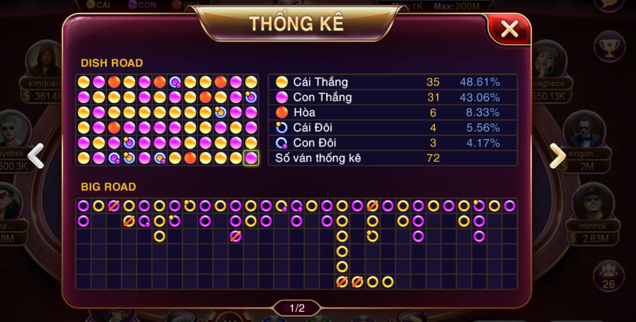 Nắm rõ nguyên lý các cửa cược khi tham gia Baccarat Kim Tài Zowin