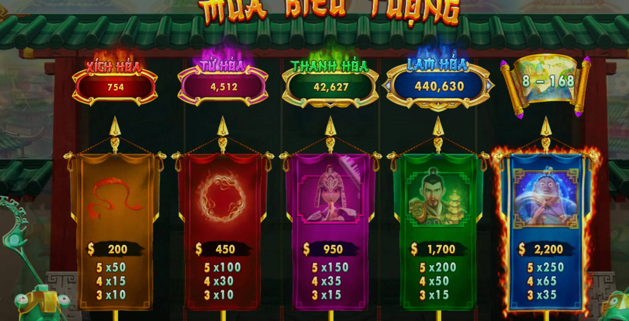 Nắm rõ những quy luật cơ bản khi tham gia tại Natra Zowin