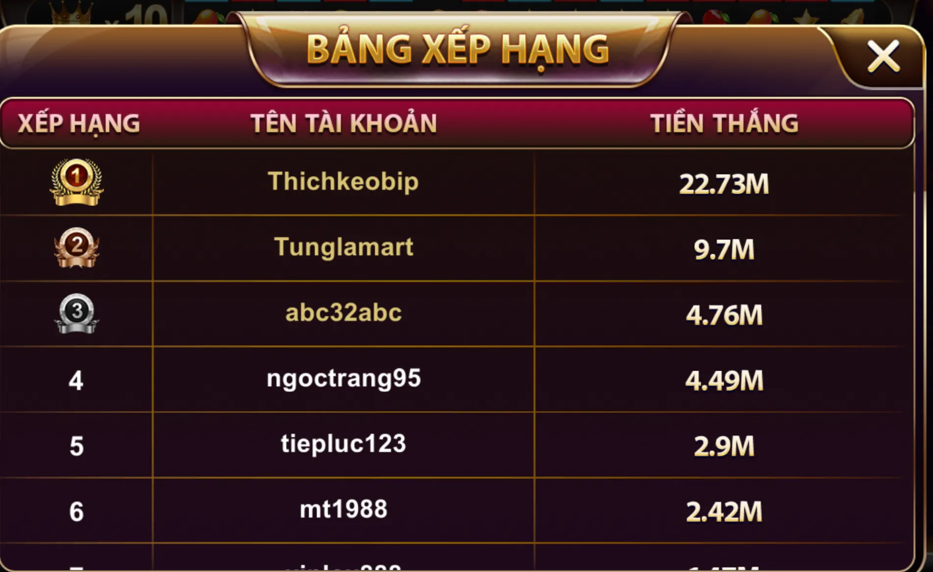Nhiều tính năng đặc biệt có trong game Xèng 777 tại Zowin