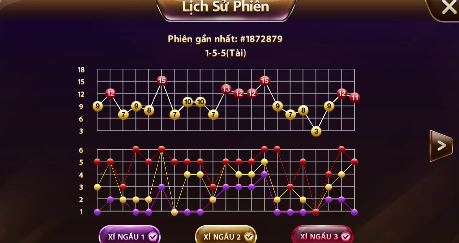 Tài Xỉu Live thu hút hàng triệu người chơi tại Zowin