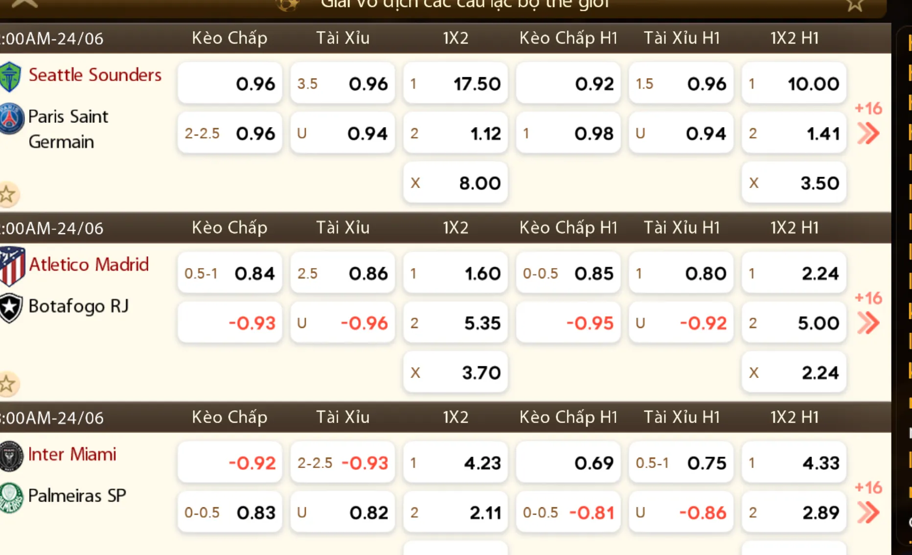 Zowin hướng dẫn cách đọc kèo hiệp 1 đơn giản