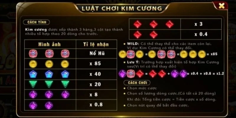 Hình thức tính điểm theo hũ tại Zowin Android